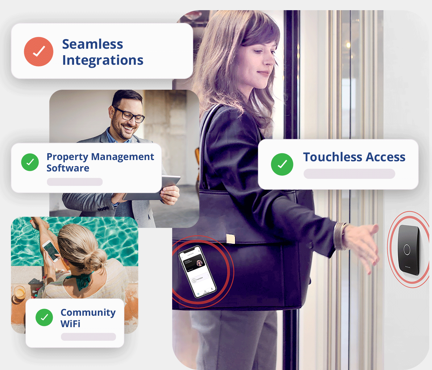 Partner-Integrations4