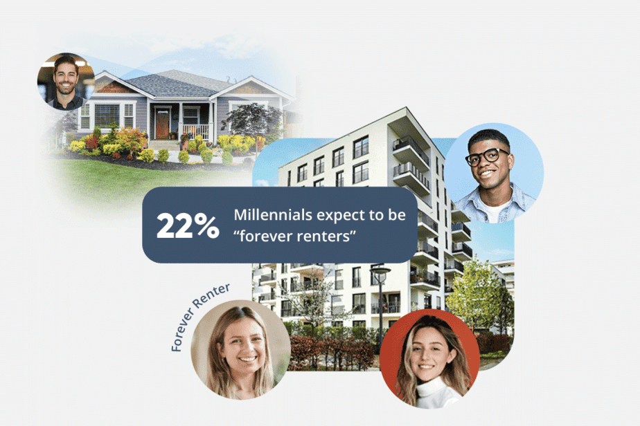 Forever-Renters