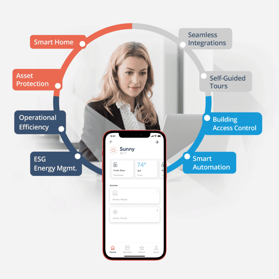 Managing-smart-building-with-one-application
