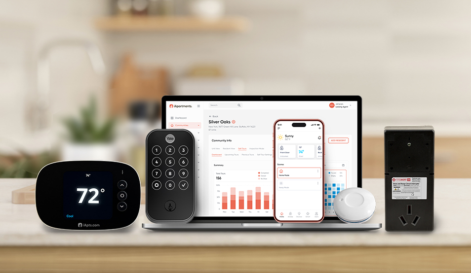 Connected Living and asset preservation hardware and software technology by iApartments